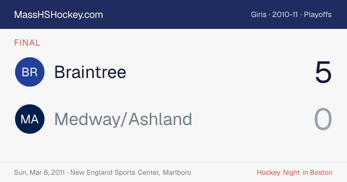 Braintree at Medway/Ashland score card