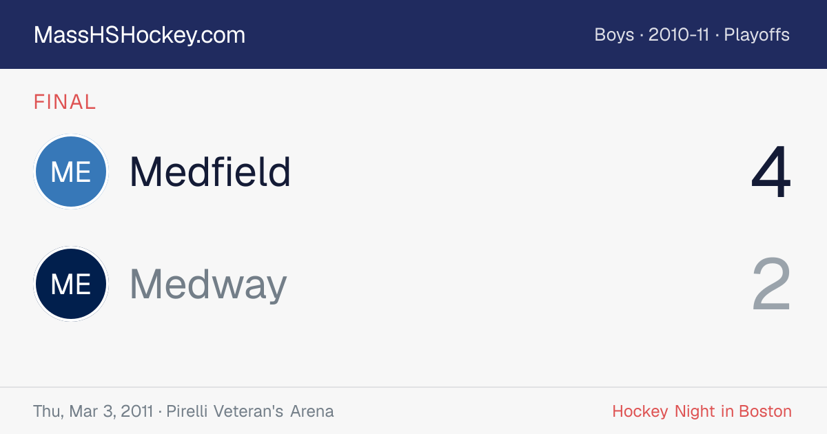 Medfield at Medway score card