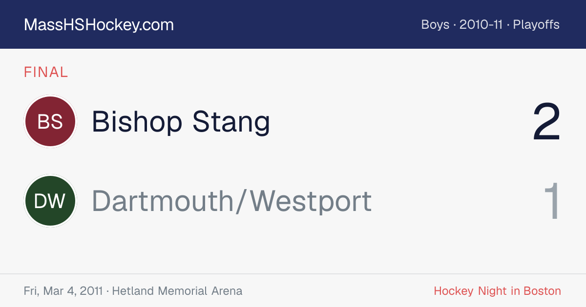 Bishop Stang at Dartmouth/Westport score card