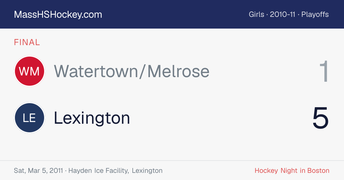 Watertown/Melrose at Lexington score card
