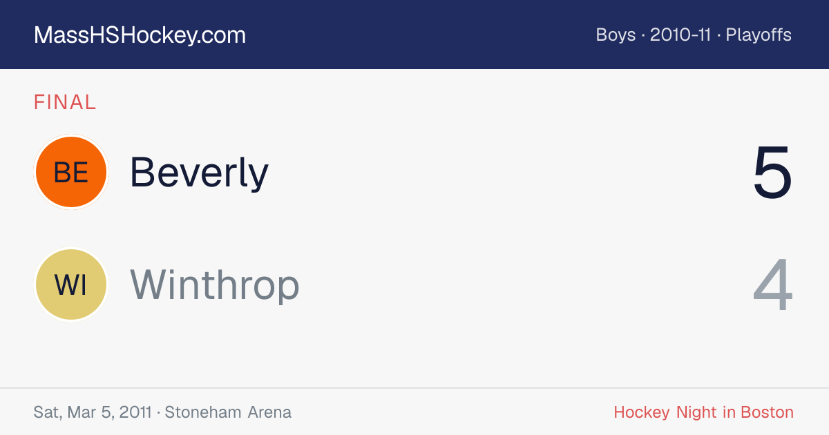 Beverly at Winthrop score card