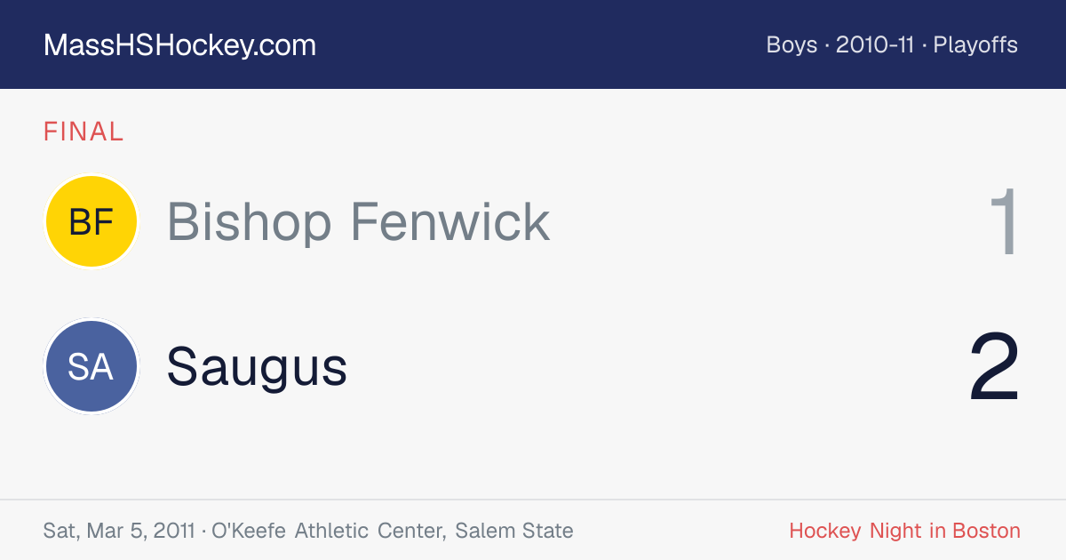 Bishop Fenwick at Saugus score card