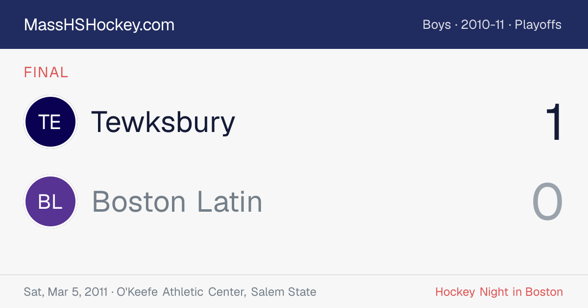 Tewksbury at Boston Latin score card
