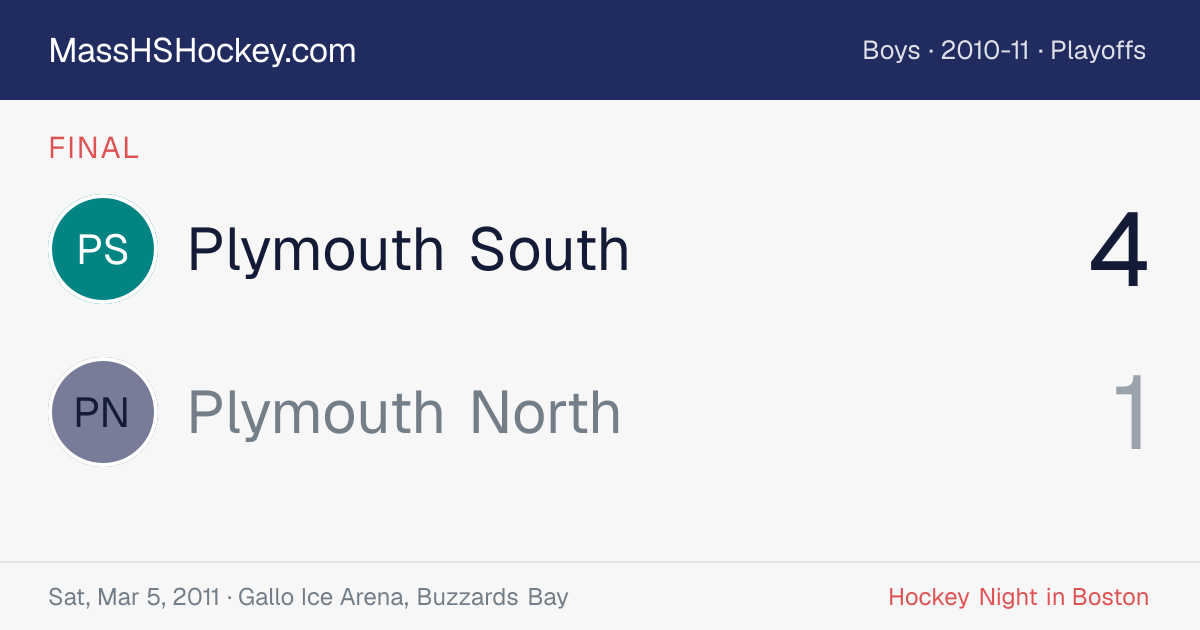 Plymouth South at Plymouth North score card