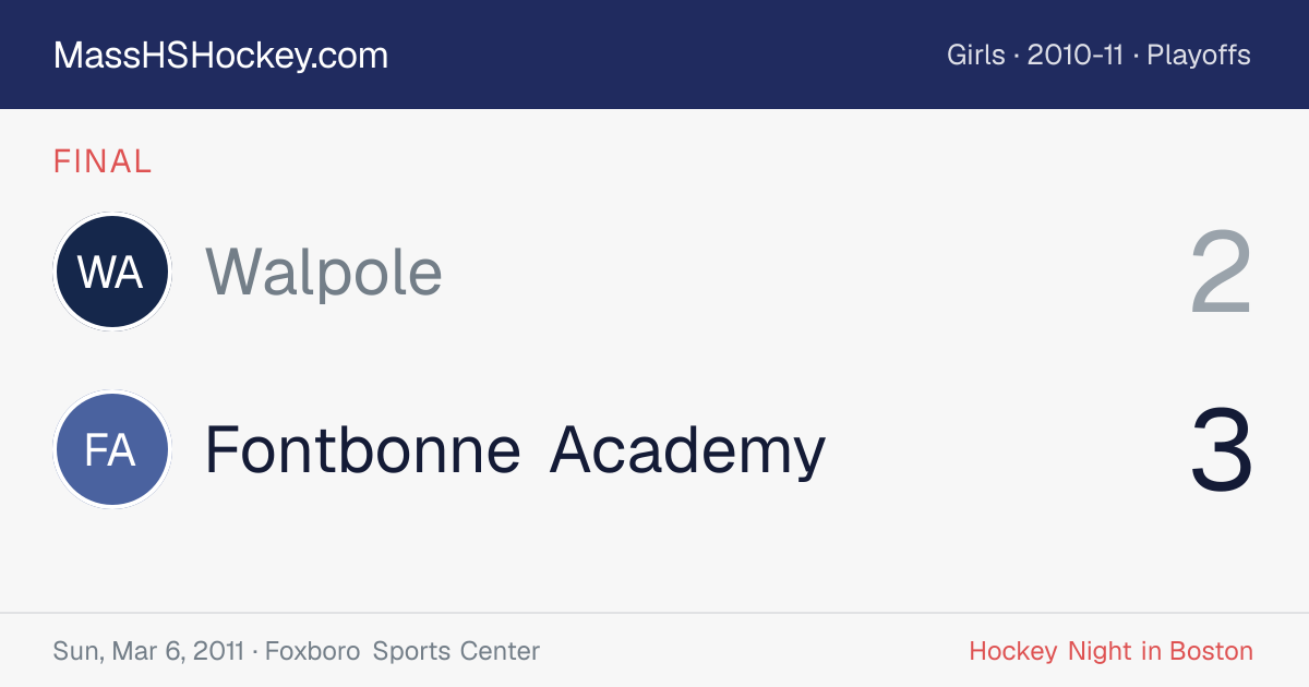 Walpole at Fontbonne Academy score card
