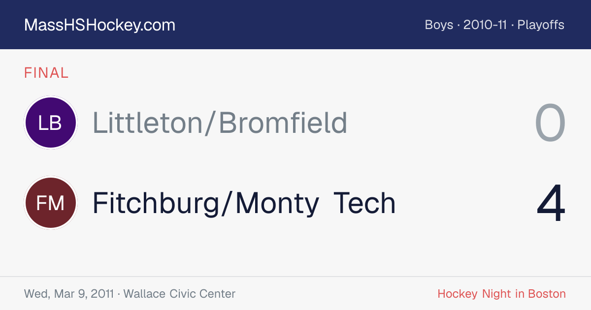 Littleton/Bromfield at Fitchburg/Monty Tech score card