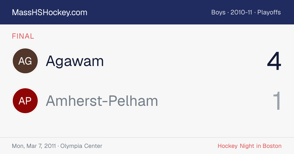 Agawam at Amherst-Pelham score card