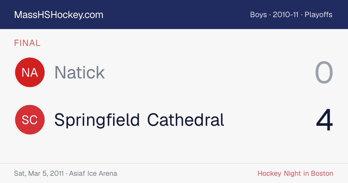 Natick at Springfield Cathedral score card