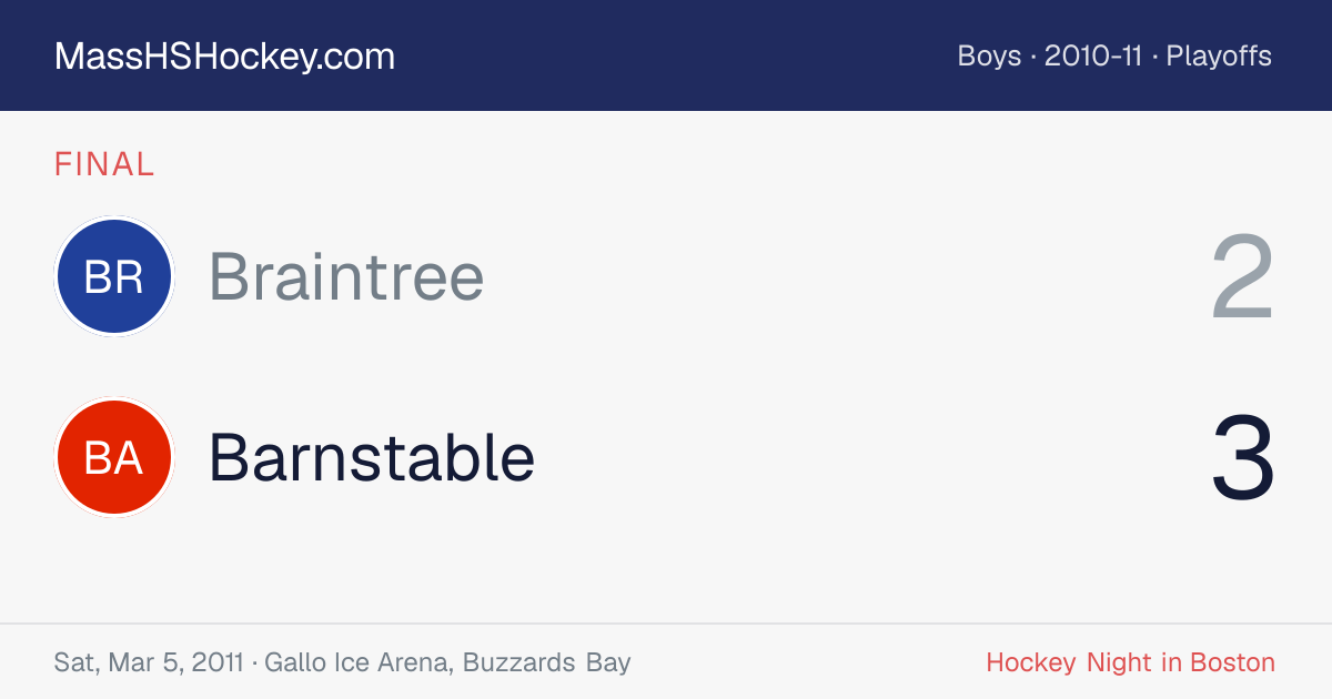 Braintree at Barnstable score card