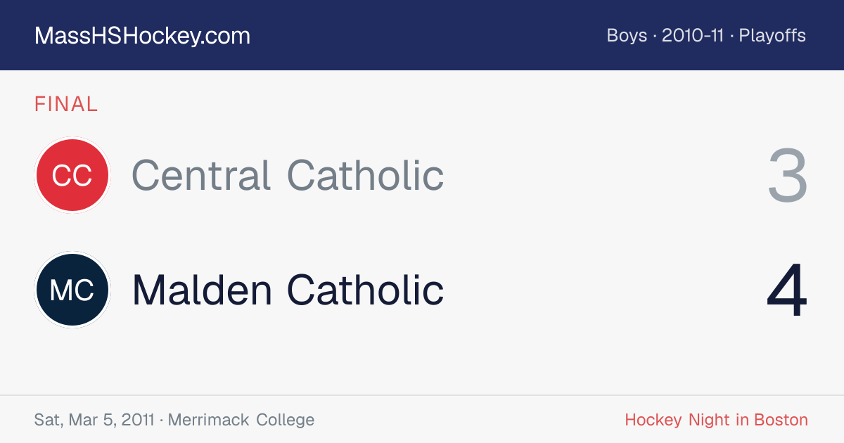 Central Catholic at Malden Catholic score card
