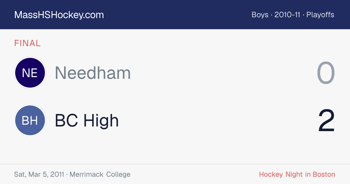 Needham at BC High score card