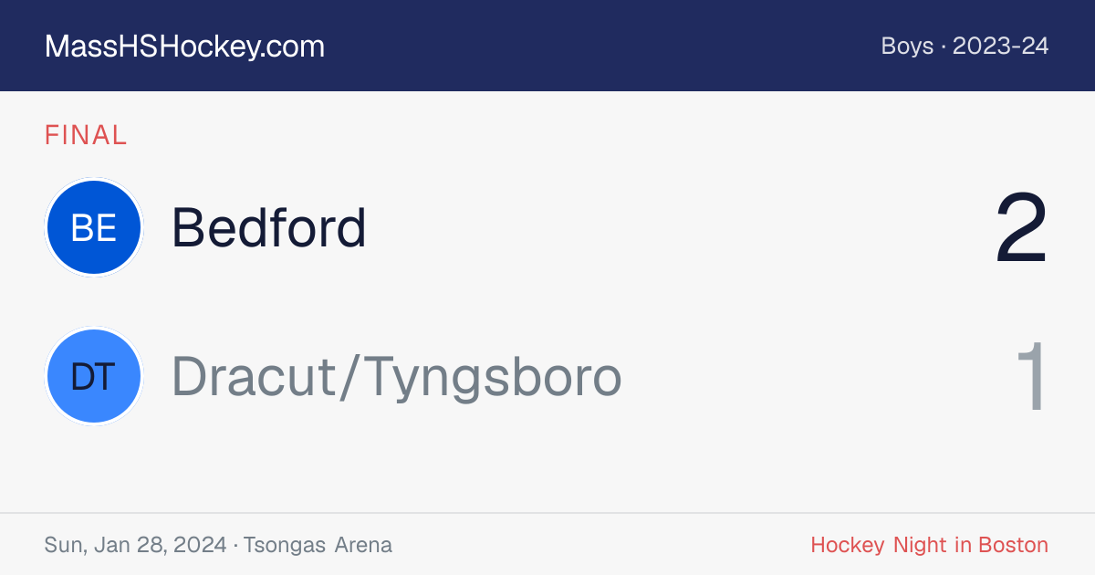 Bedford at Dracut/Tyngsboro score card