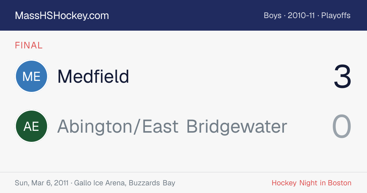 Medfield at Abington/East Bridgewater score card