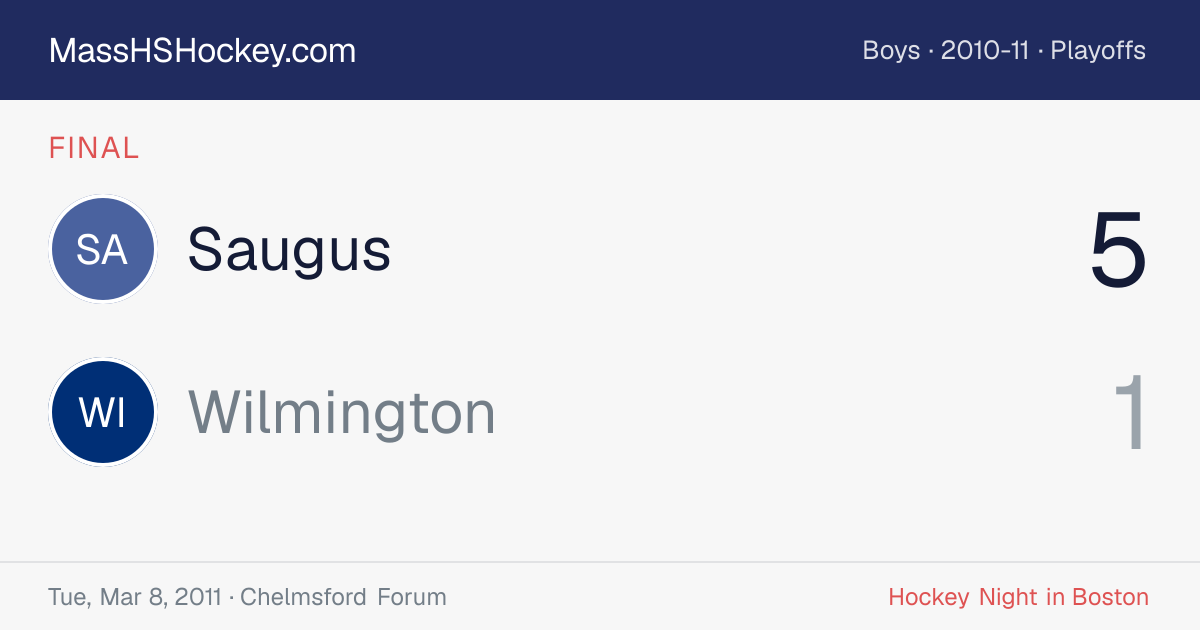 Saugus at Wilmington score card