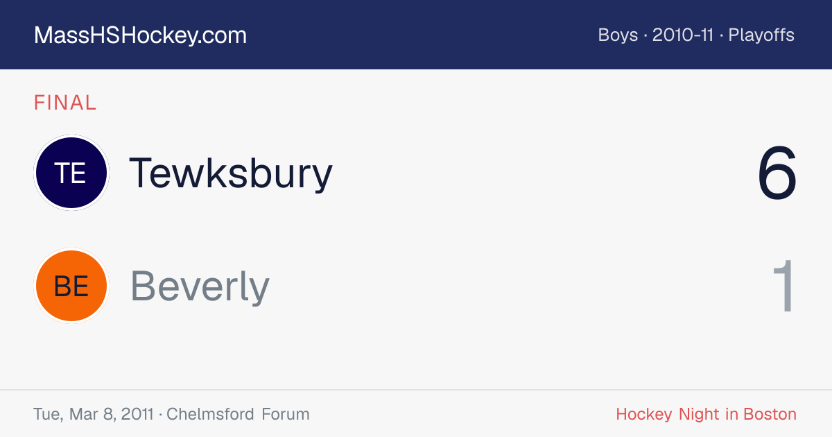 Tewksbury at Beverly score card