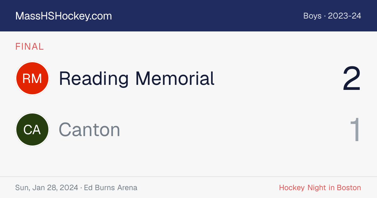 Reading Memorial at Canton score card