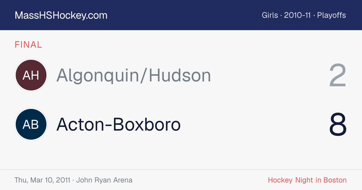 Algonquin/Hudson at Acton-Boxboro score card