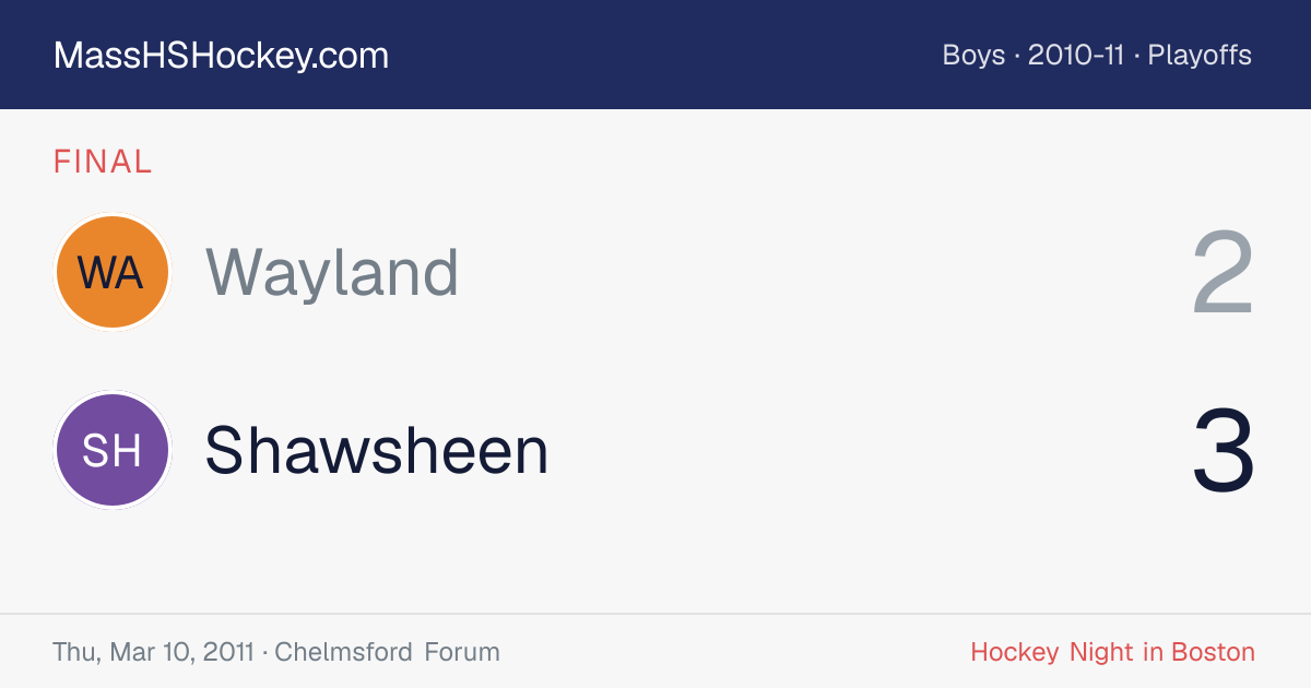 Wayland at Shawsheen score card