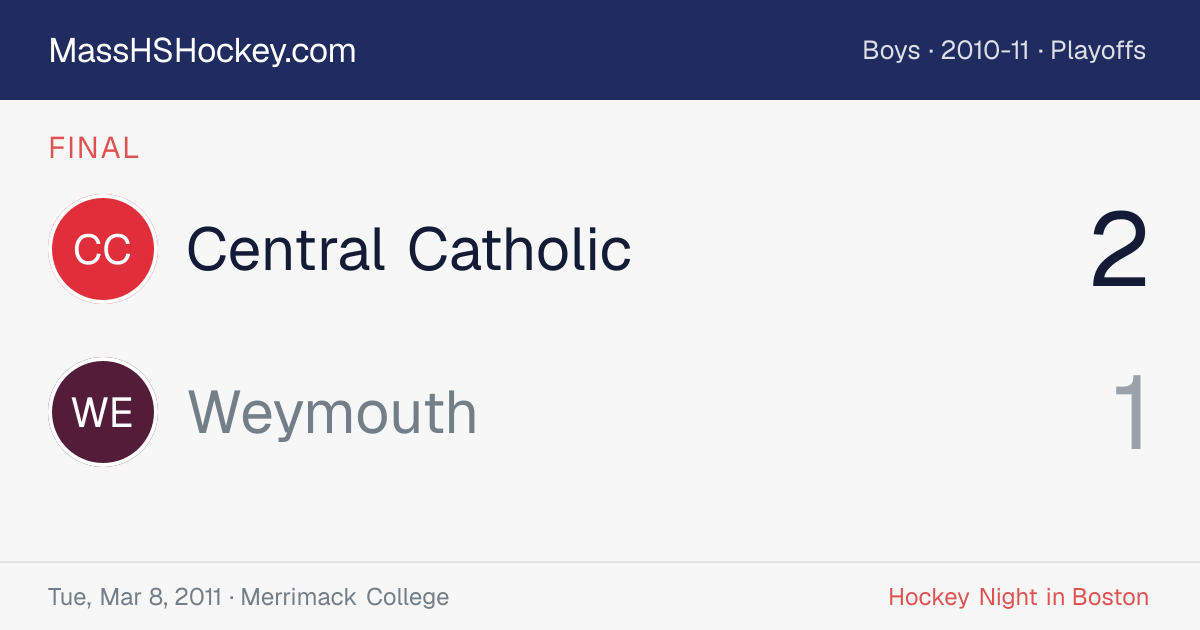 Central Catholic at Weymouth score card