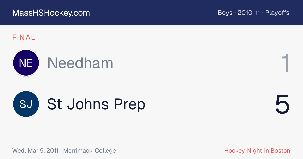 Needham at St Johns Prep score card