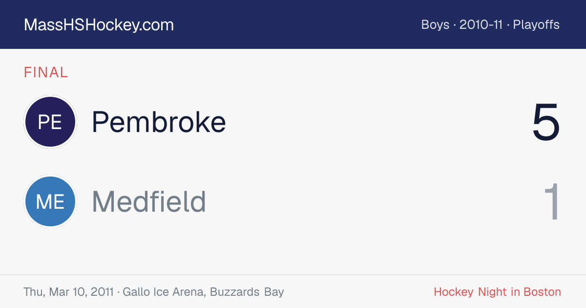Pembroke at Medfield score card