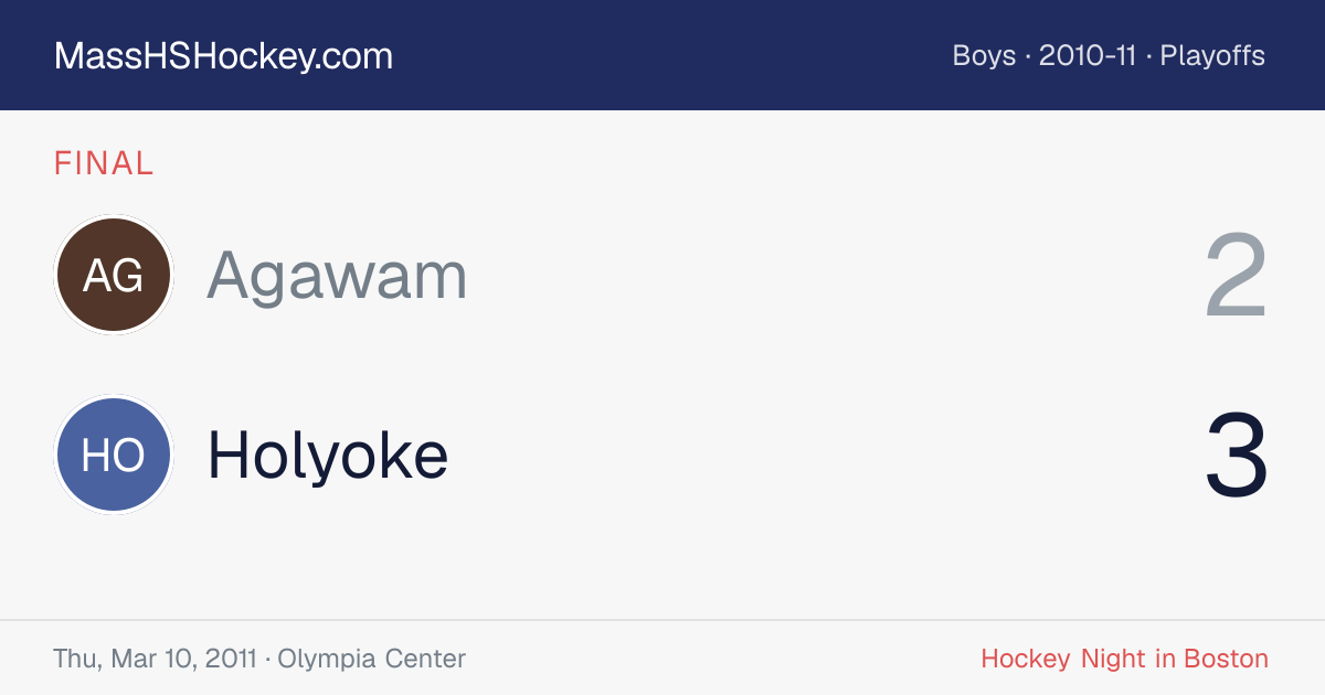 Agawam at Holyoke score card