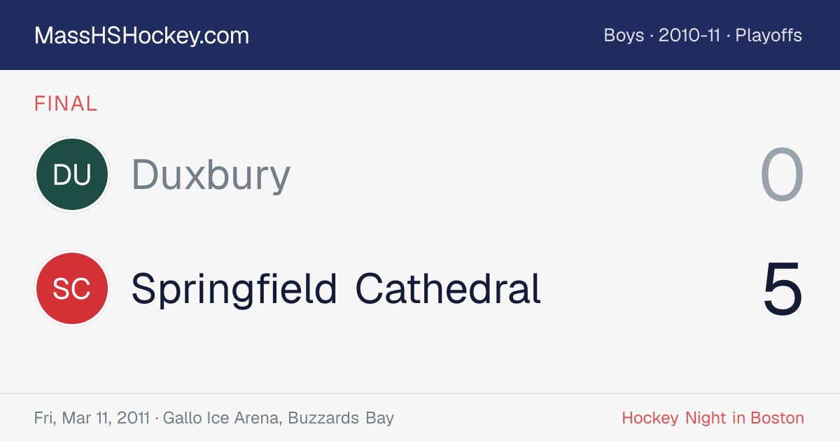 Duxbury at Springfield Cathedral score card