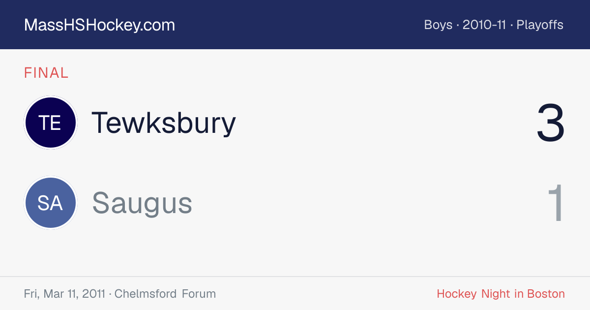 Tewksbury at Saugus score card
