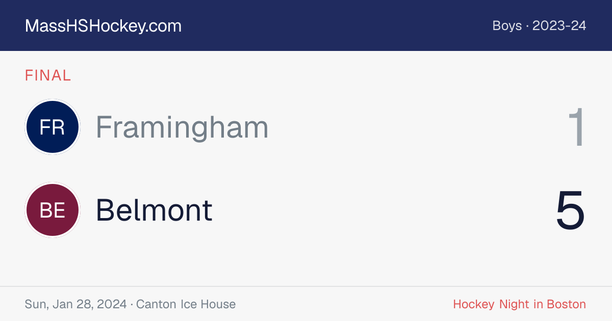 Framingham at Belmont score card