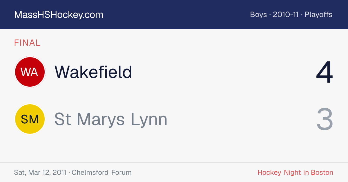 Wakefield at St Marys Lynn score card