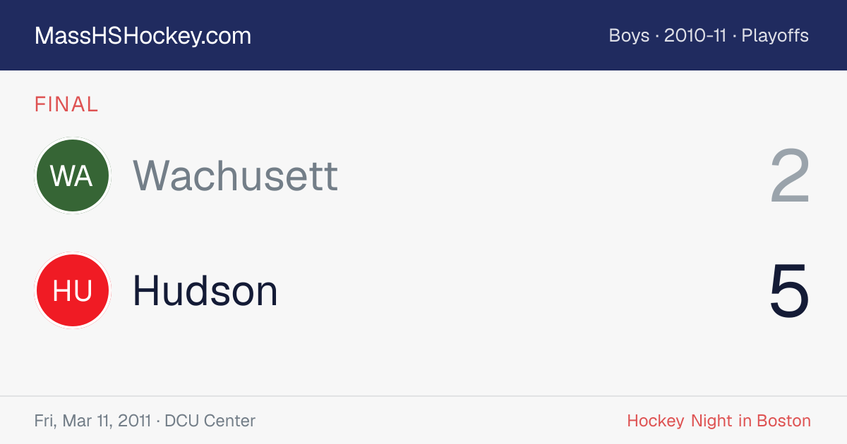 Wachusett at Hudson score card