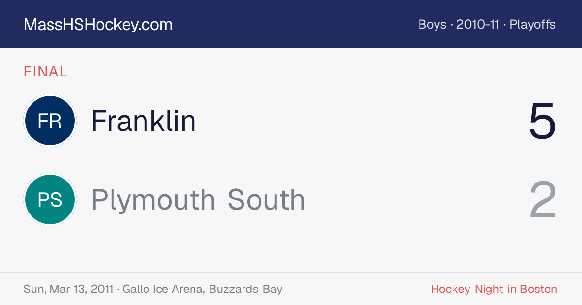 Franklin at Plymouth South score card