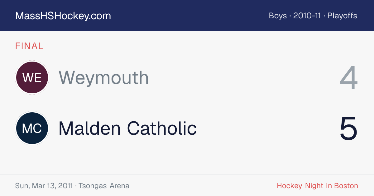 Weymouth at Malden Catholic score card