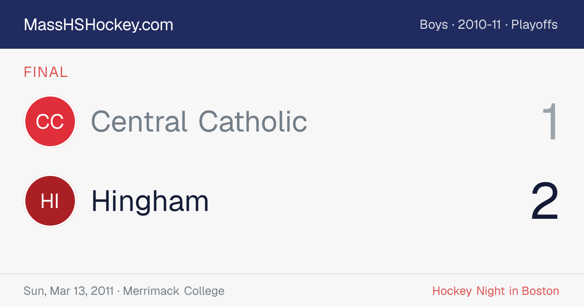 Central Catholic at Hingham score card