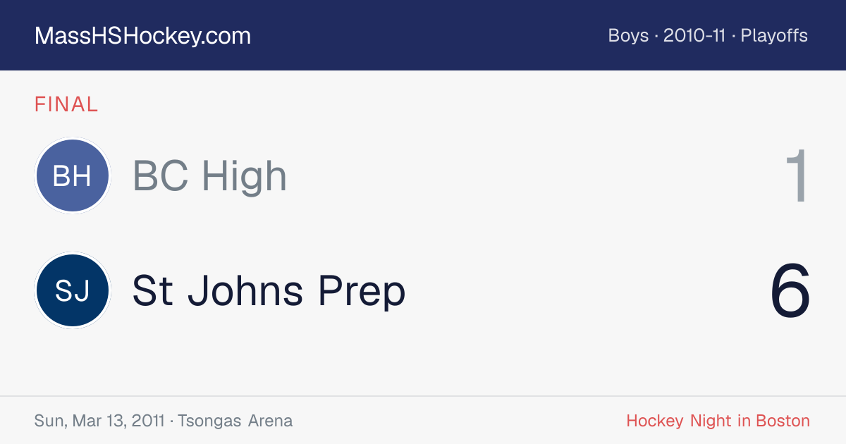 BC High at St Johns Prep score card