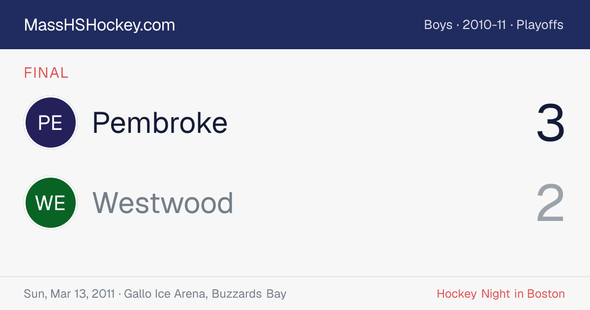 Pembroke at Westwood score card