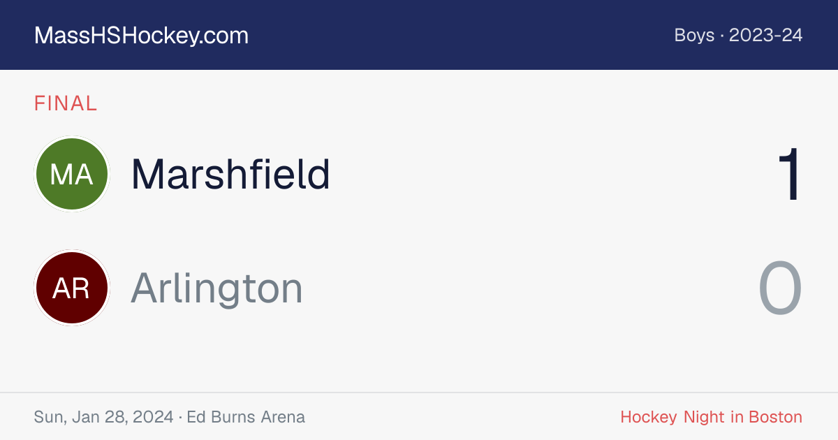 Marshfield at Arlington score card
