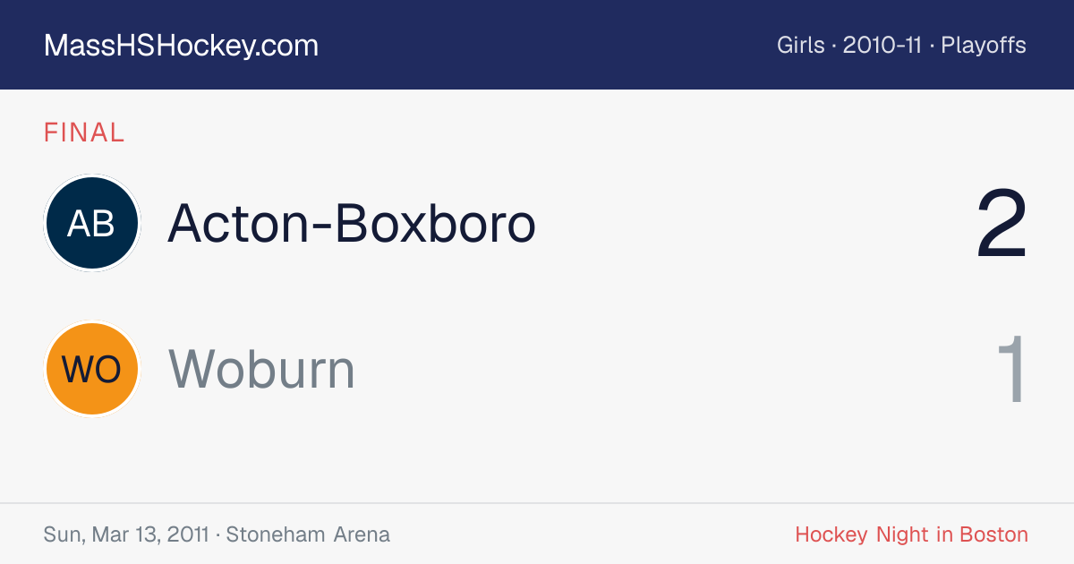 Acton-Boxboro at Woburn score card