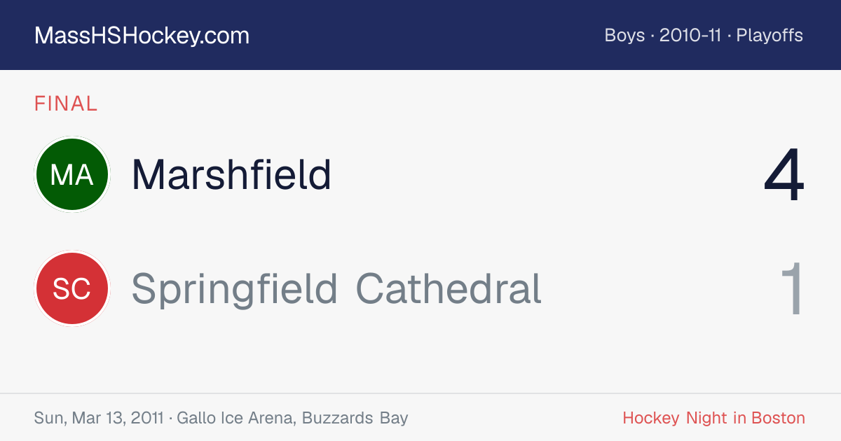 Marshfield at Springfield Cathedral score card