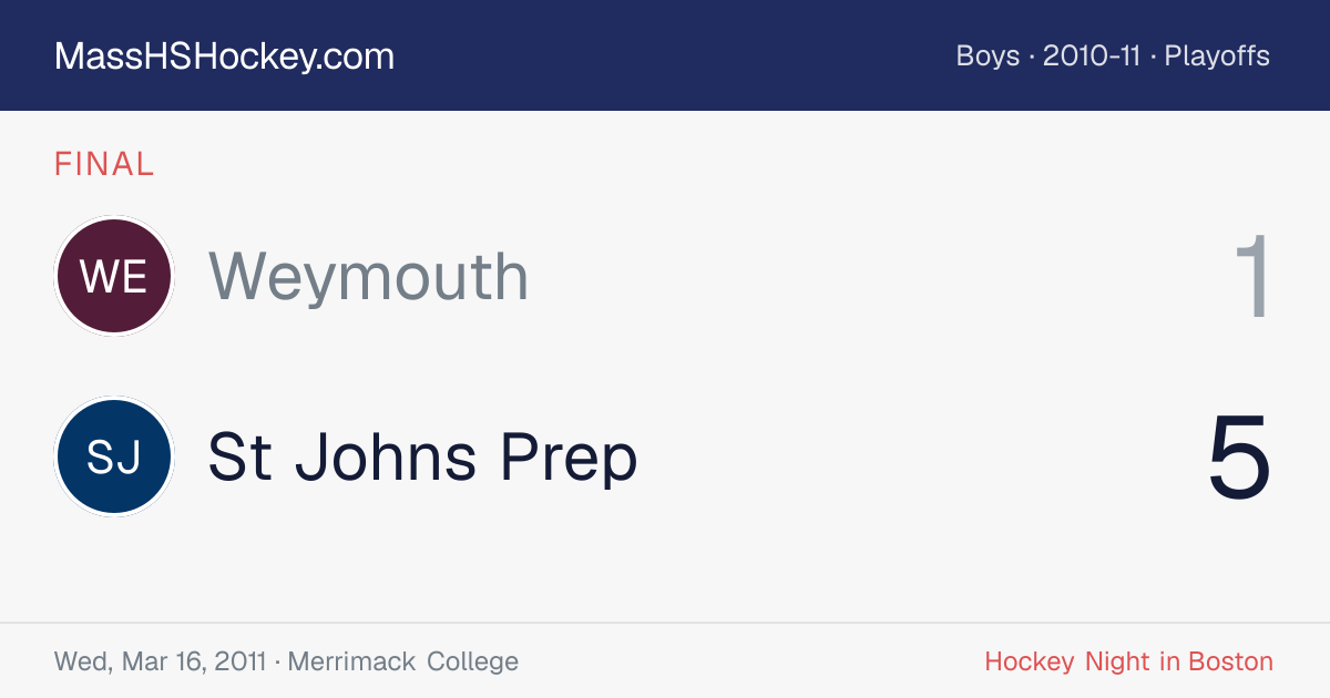 Weymouth at St Johns Prep score card