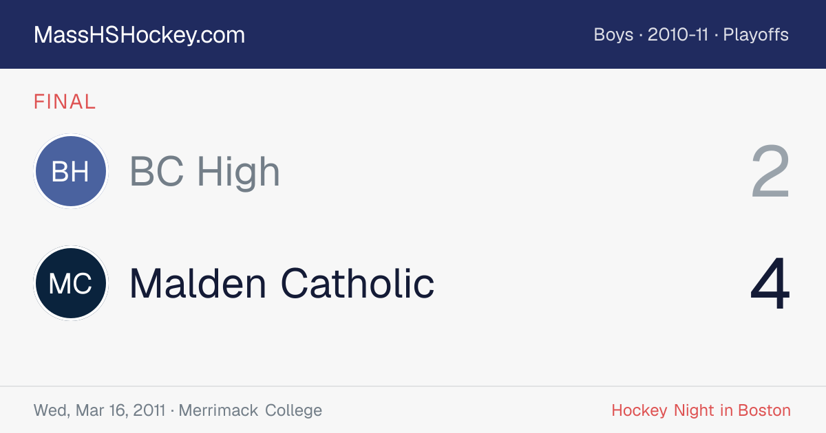 BC High at Malden Catholic score card