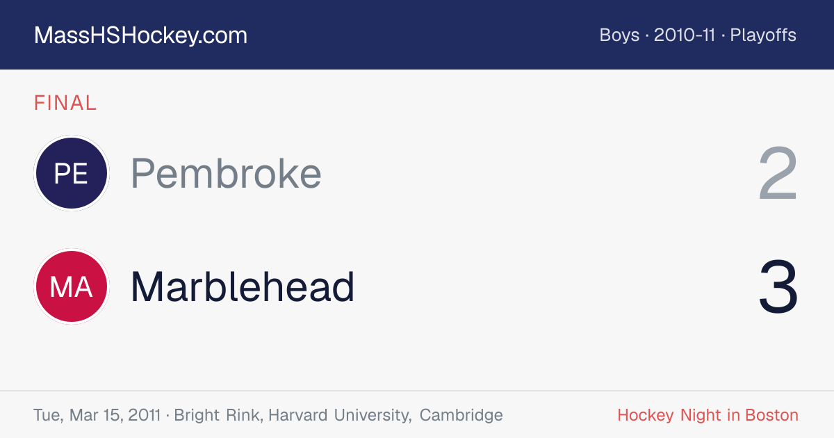 Pembroke at Marblehead score card