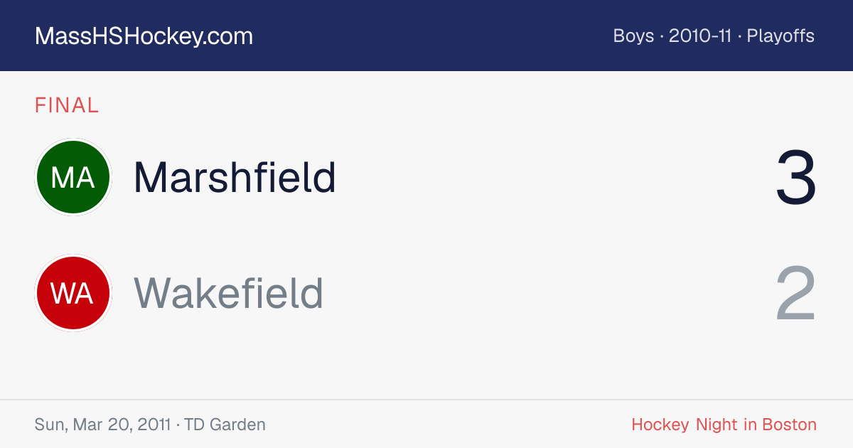 Marshfield at Wakefield score card