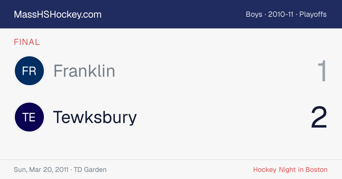 Franklin at Tewksbury score card