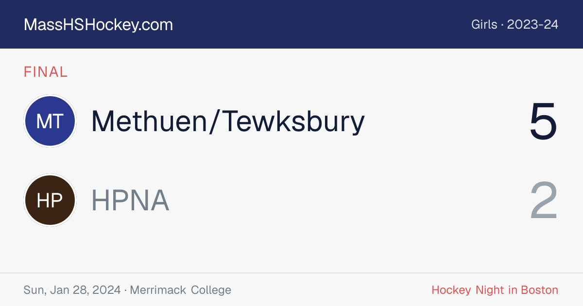 Methuen/Tewksbury at HPNA score card