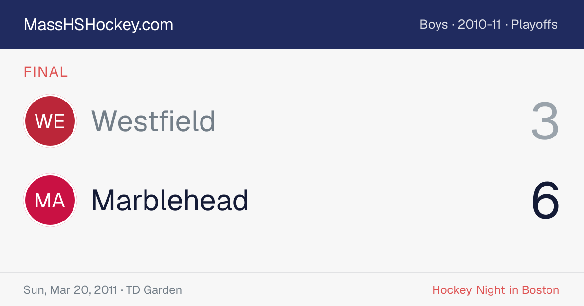 Westfield at Marblehead score card
