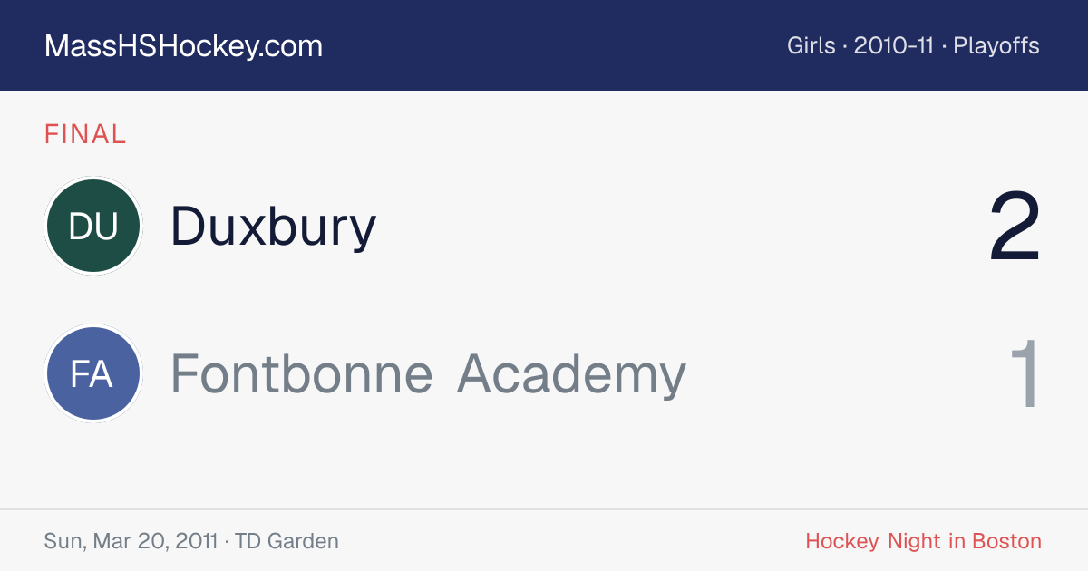 Duxbury at Fontbonne Academy score card