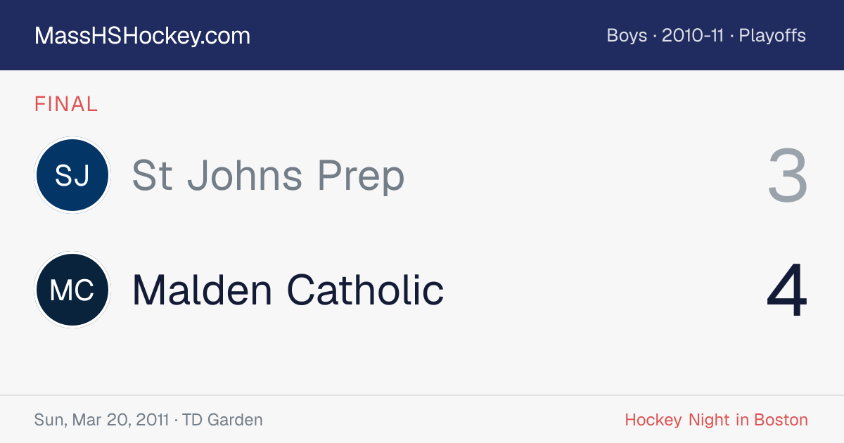 St Johns Prep at Malden Catholic score card