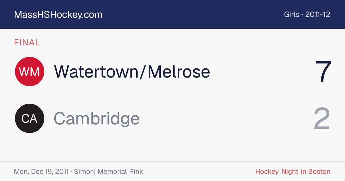 Watertown/Melrose at Cambridge score card