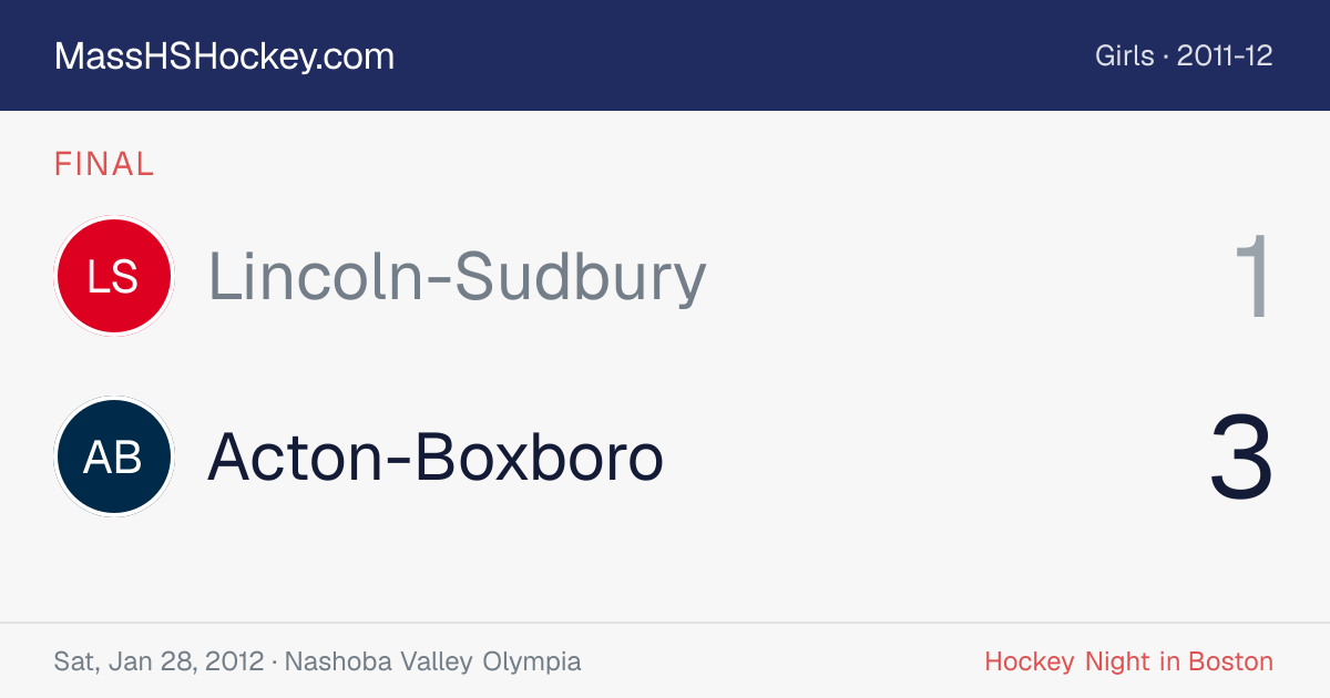 Lincoln-Sudbury at Acton-Boxboro score card